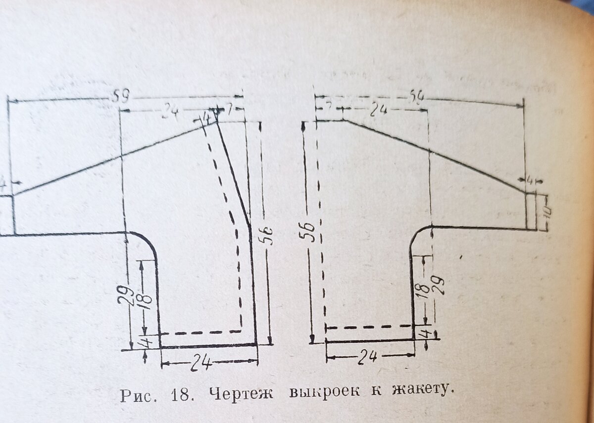 Модели 50-х — с выкройками! (Часть1)