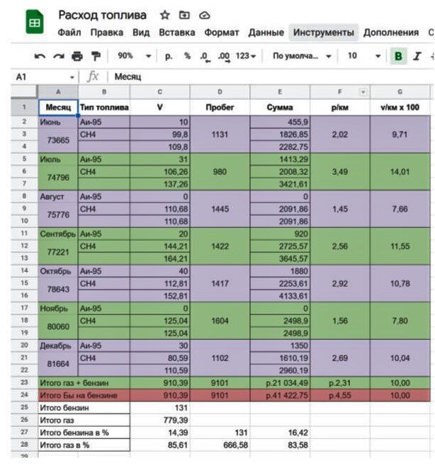Та самая табличка