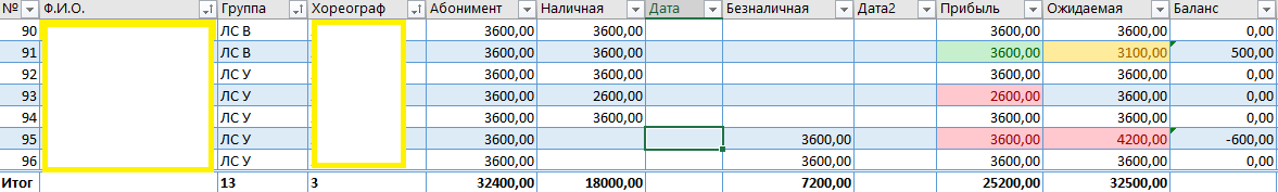 Вкладка с информацией о платеже