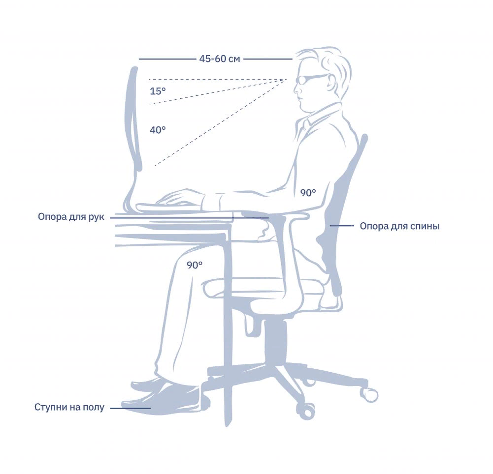 Чем ровнее спина, тем меньше боли