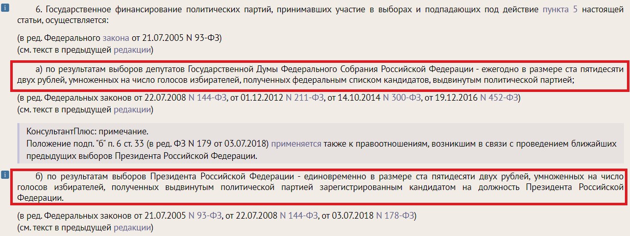 До выборов в Госдуму осталось 6 мес. Решил узнать сколько миллиардов партии смогут на них заработать1