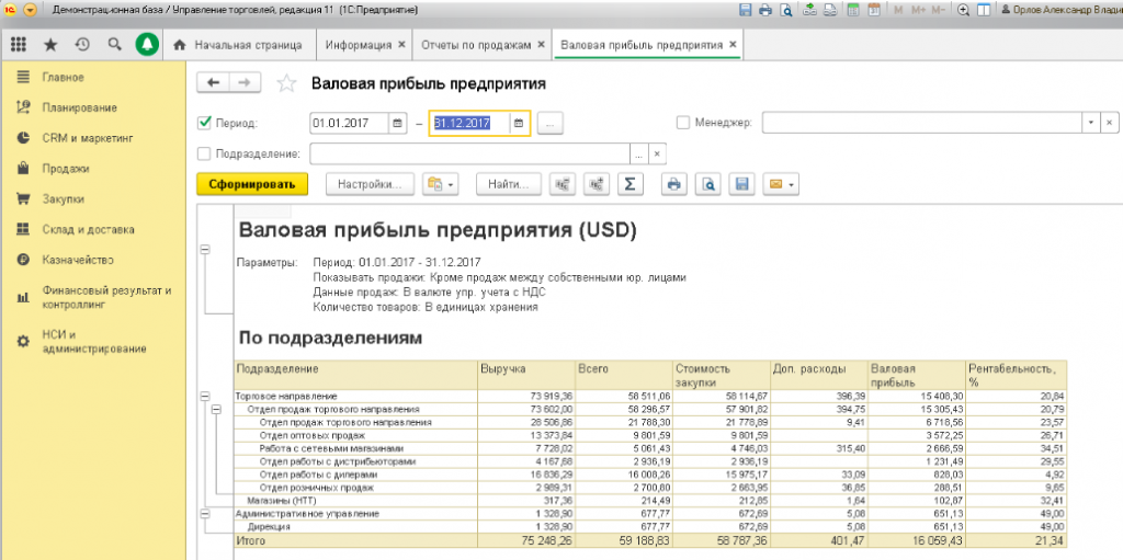 Отчет реализации в 1с. Отчеты 1с. Отчет по валовой прибыли в 1с. Внешний отчет 1с. 1с торговля Валовая прибыль.