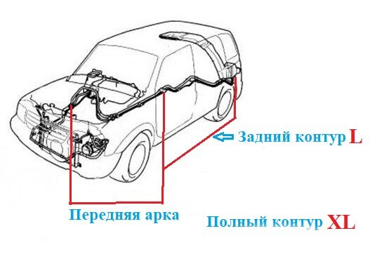 Автокондиционеры в некоторых видах транспортных средств, вроде микроавтобусов и минивэнов, отличаются наличием заднего (второго) контура, который состоит из магистралей и дополнительного испарителя.-2