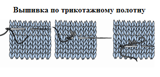 схема вышивки по трикотажу