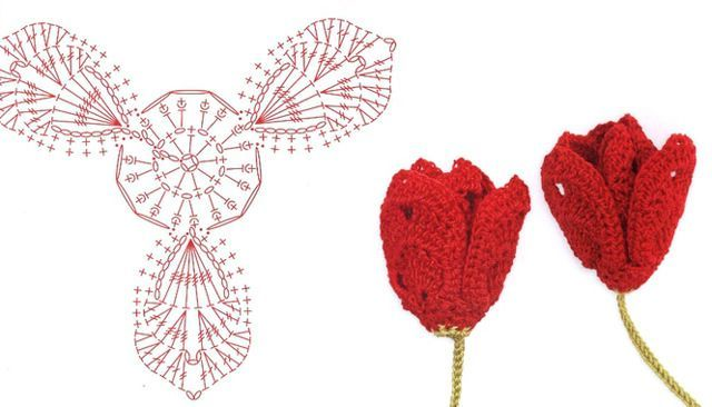Покажи схему тюльпан красивый вязаный Crochet Tulip Pattern and Instructions Crochet Flower Pattern Crochet Patter