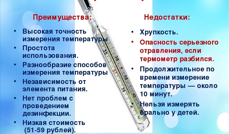 Ртутный медицинский термометр: достоинства и недостатки
