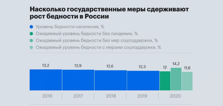 5 простых мер позволили Китаю за 20 лет искоренить бедность1