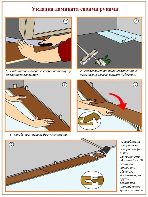 Как правильно класть ламинат? Укладка ламината своими руками