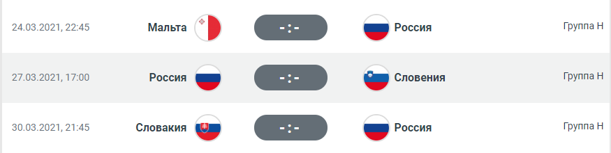 Квалификая Сбоной России к 