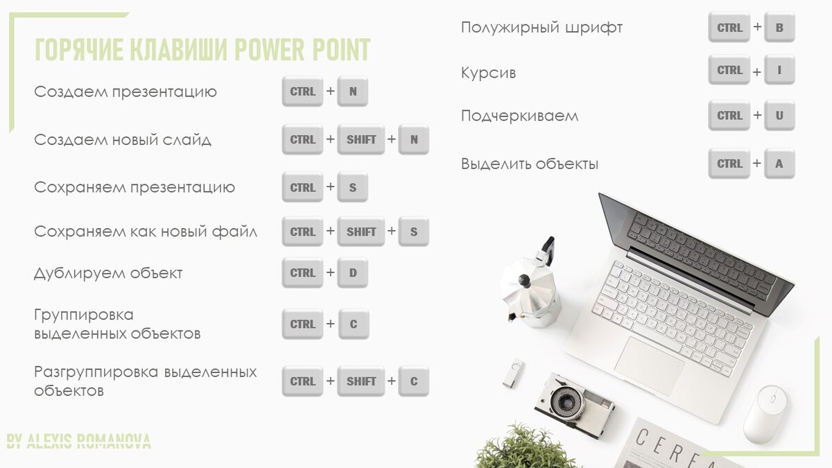 Презентационный материал автора