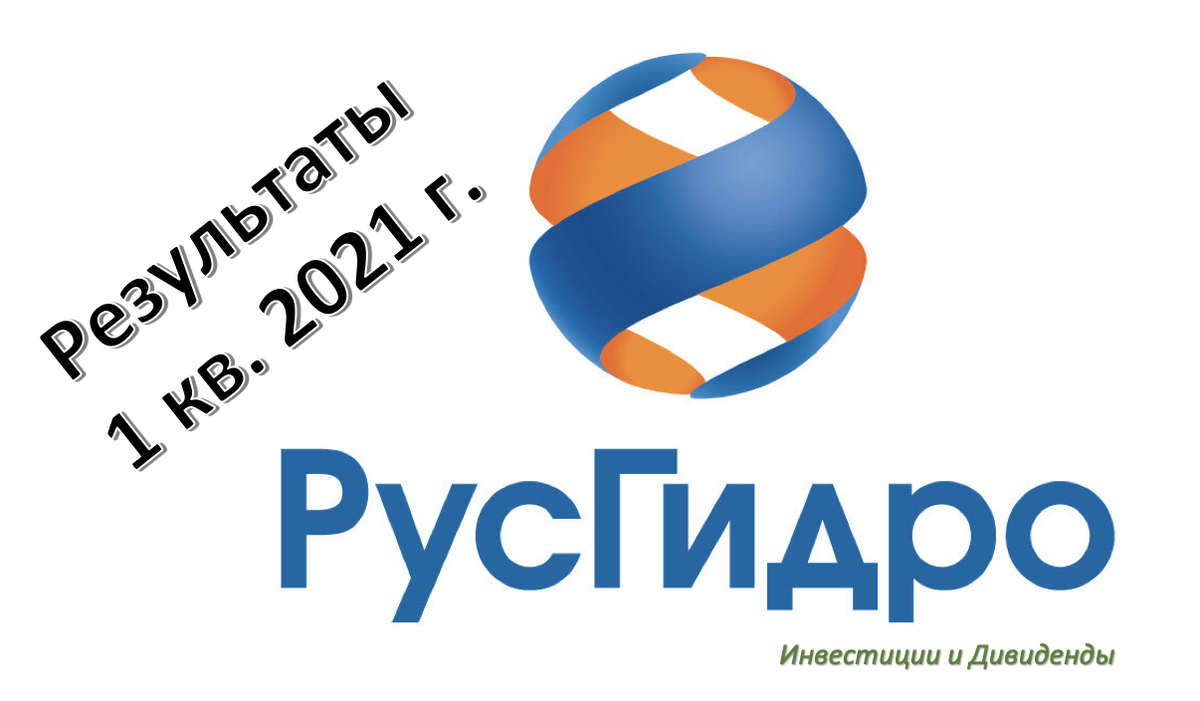 Логотип РусГидро.