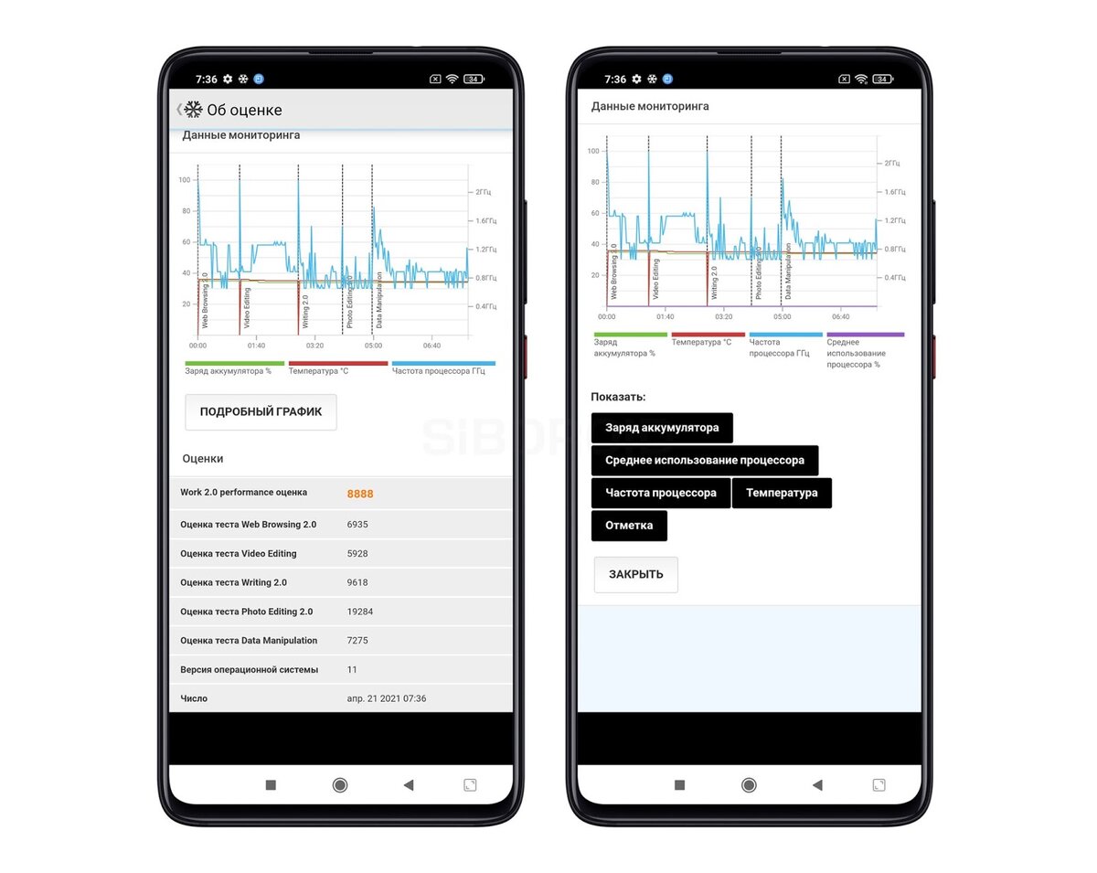 Poco x3 pro 4pda прошивки. Инженерное меню Xiaomi poco x3. Инженерное меню .poco x3 Pro. Poco x3 Pro настройки. Xiaomi poco x3 тест в играх.