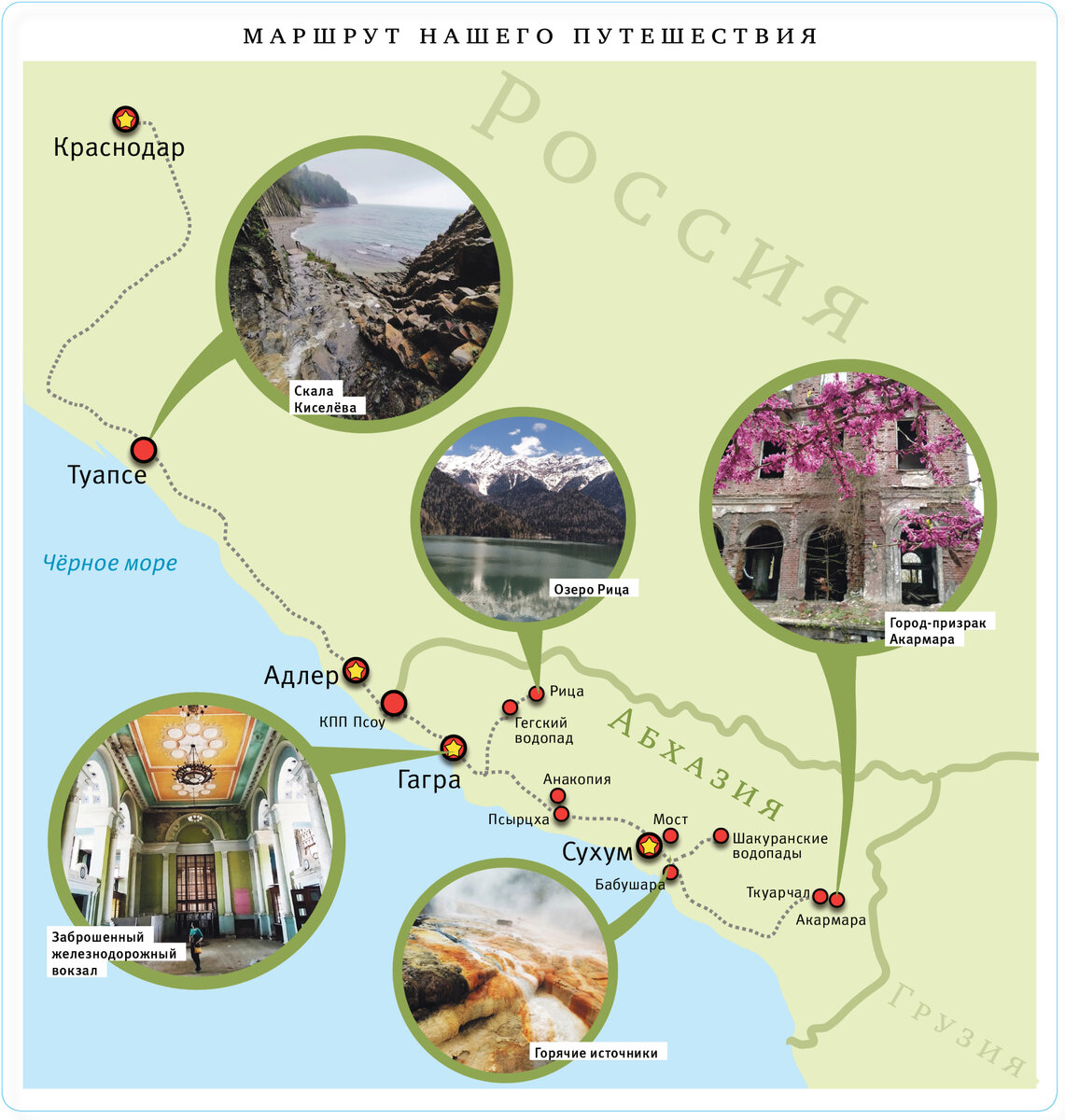 Из Сочи в Абхазию впервые запустили мультимодальный туристический маршрут 
