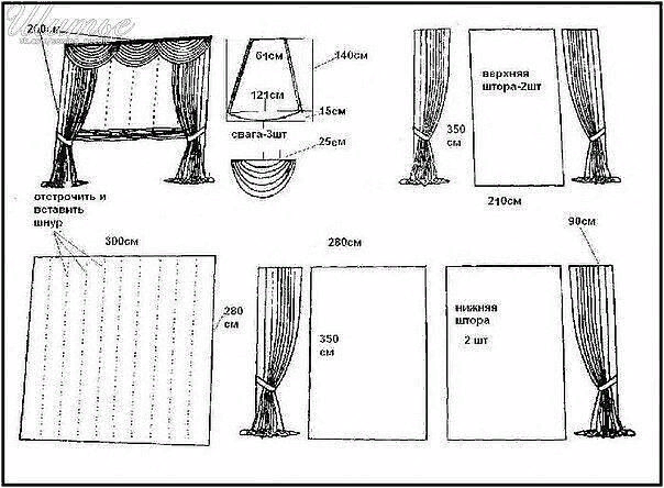 Шьем шторы своими руками по модным образцам (24 фото)