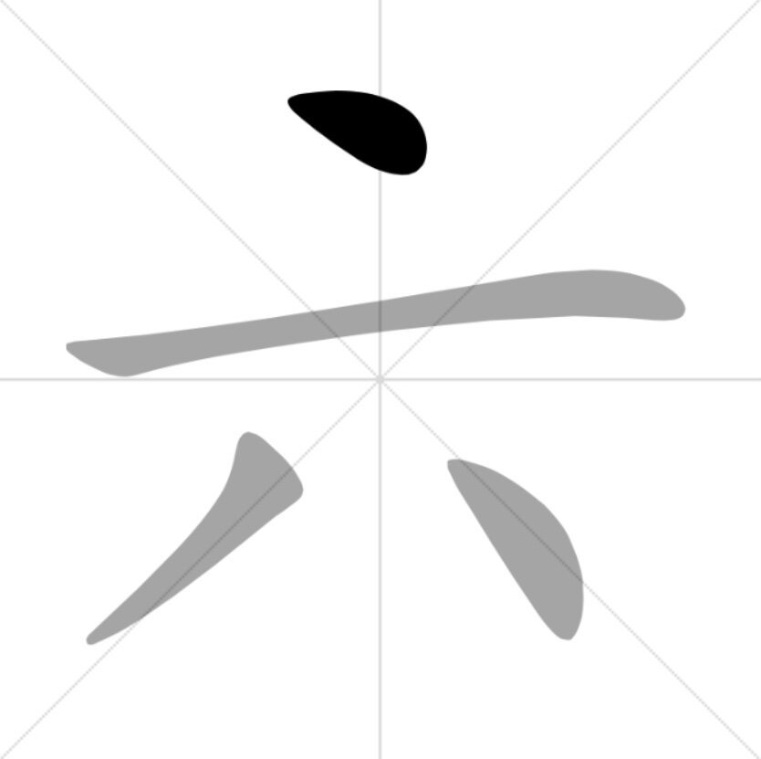 Написание числа "шесть"  словом на китайском от руки. Шаг 1.