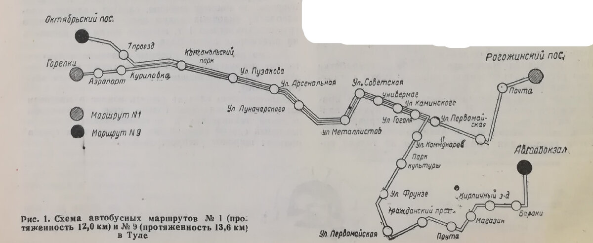 Схема 1 и  9 автобусных городских маршрутов Тулы конца 50-х годов 20 века