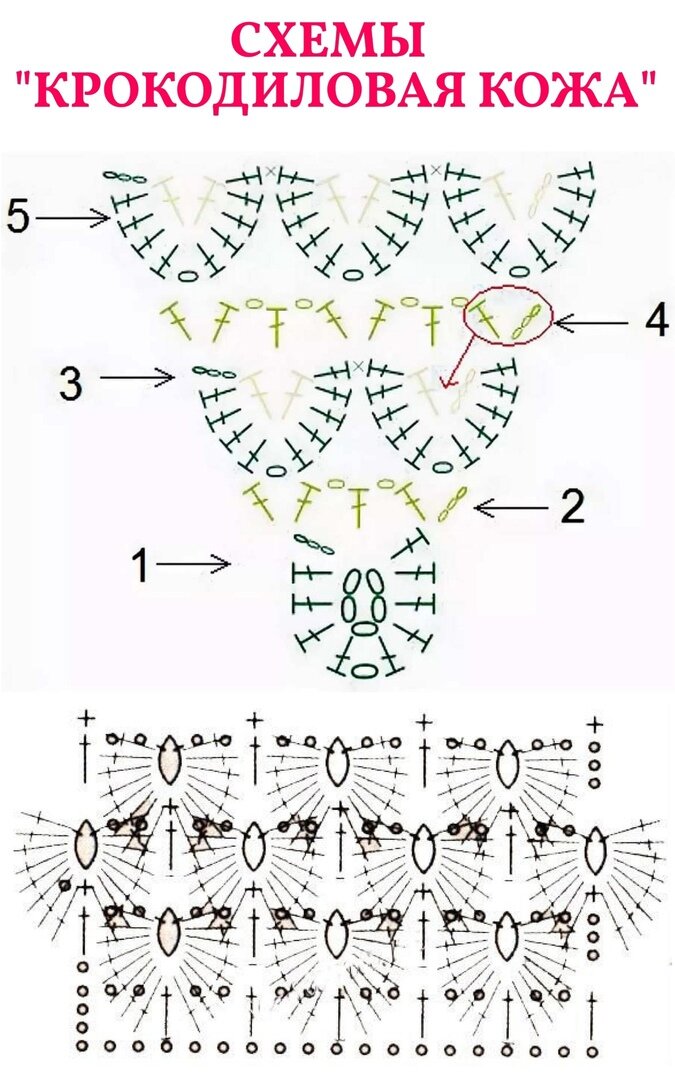 КРОКОДИЛОВОЕ ВЯЗАНИЕ КРЮЧКОМ - Купить в интернет-магазине рукоделия