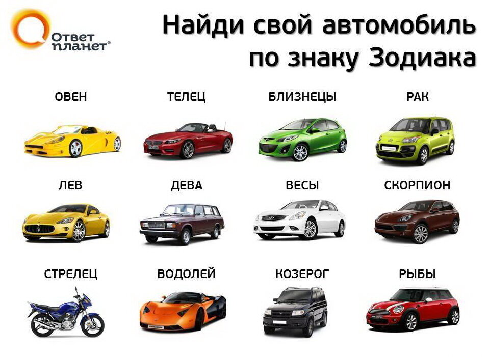 Прозвища личным автомобилям придумывают 37% автовладельцев