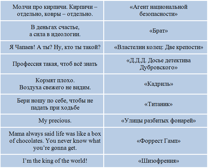 Александр Дубровский: «Я и сам лишь частица чьего-то текста». Вернисаж выставки