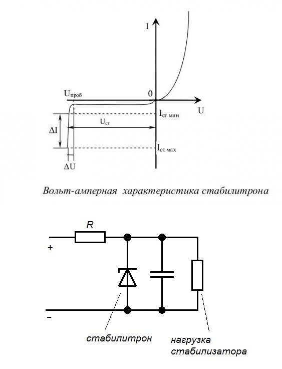 Обозначение стабилизатора напряжения на схеме Стабилитрон и его графическое обозначение на схемах