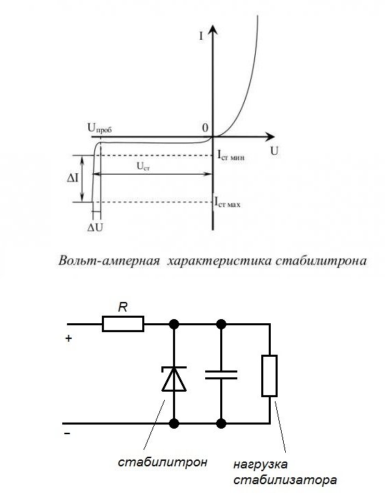 Позиционные обозначения элементов на схемах