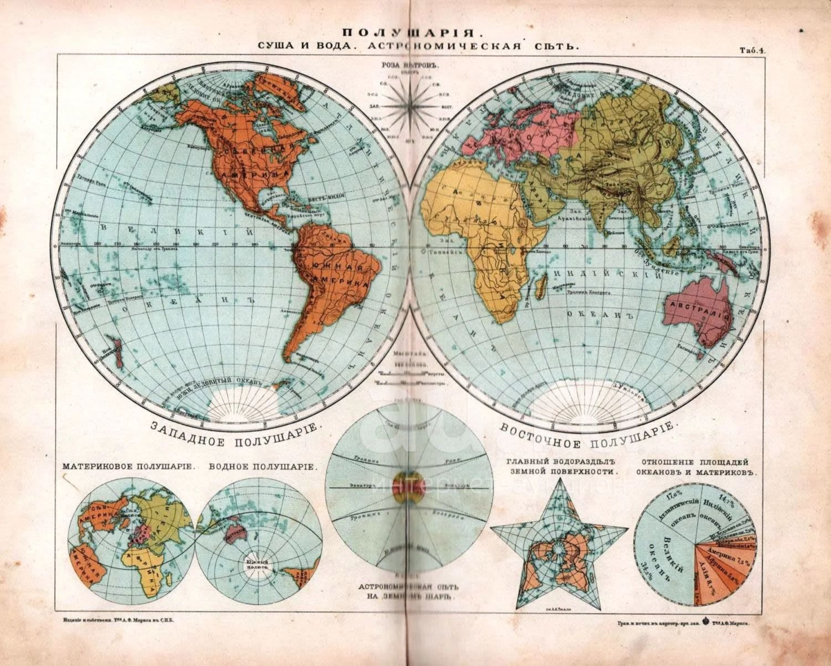 Карта двух полушарий земли. Атлас полушарий земли. Атлас 2 полушария.