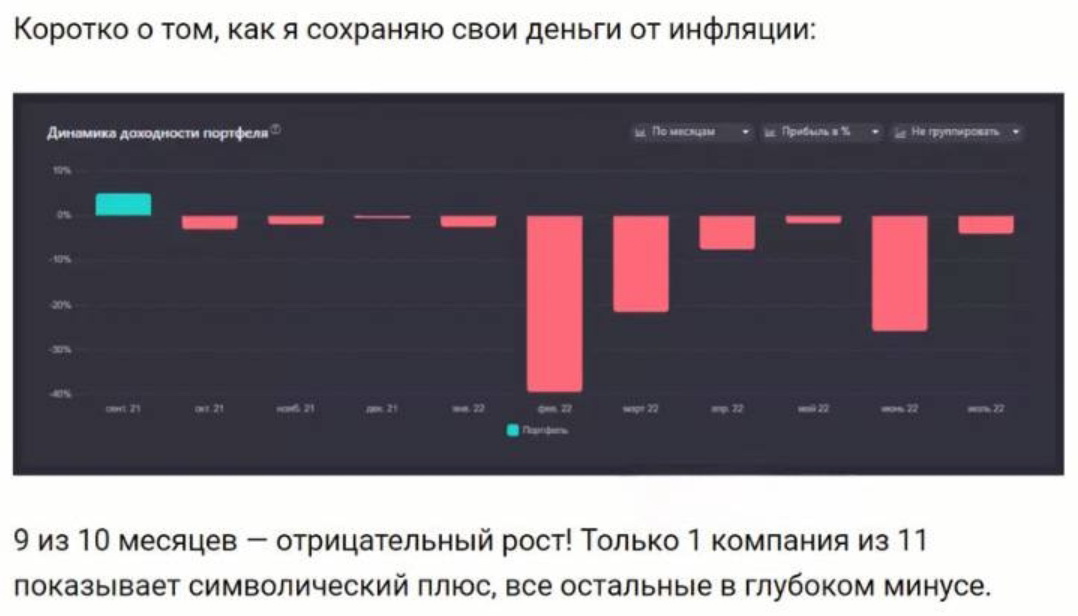 Инвестор потерял на акциях Газпром 500000 руб.! Расскажем все3