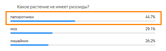 Статистика ответов.
