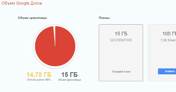 Кончилось место в Google-хранилище.