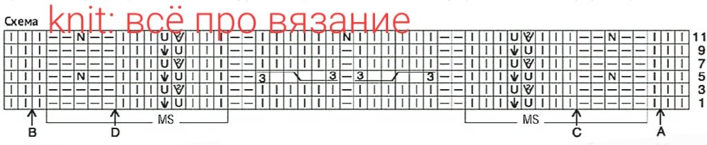 Схема узора
