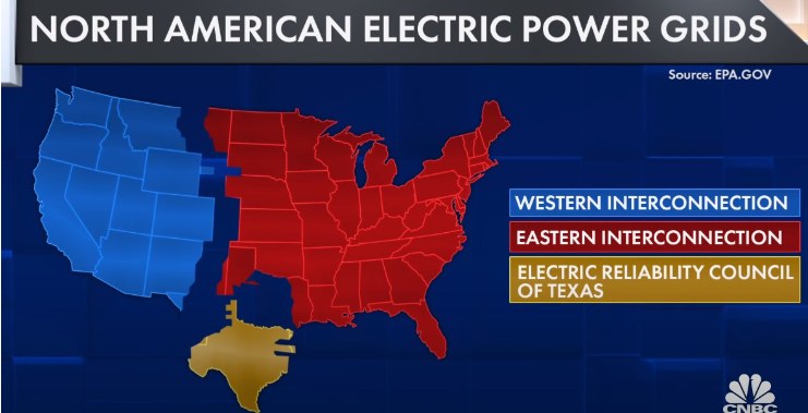 структура энергосистем основной части США