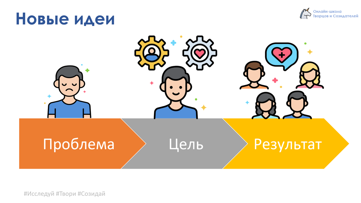Автор зеленый драйвер. Как зовут создателя школы. Школа жизни создатель школы. Школа жизни создатель школы. Кто создал школу фото.