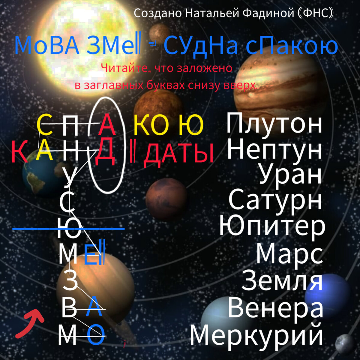 Вы думаете, что Око не видит и Ад адюс? Известны даты Суда! Ловите от Бога  ПРИВЕТ и словарный МАТив с ПАРАШУТОМ! | ИСТИНА СВЕТА от Натальи Ф. | Дзен