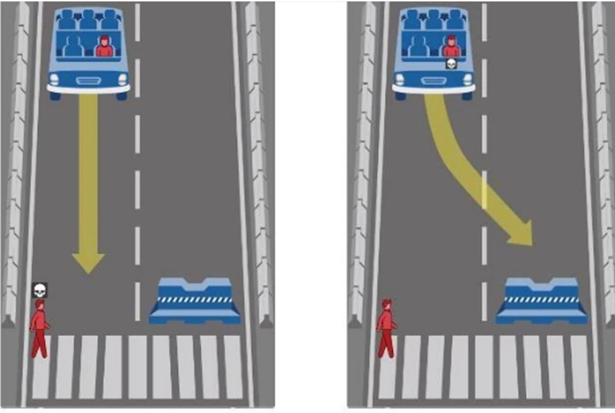 Проблема вагонетки: философская задачка, которая сводит с ума. Не торопитесь с ответом