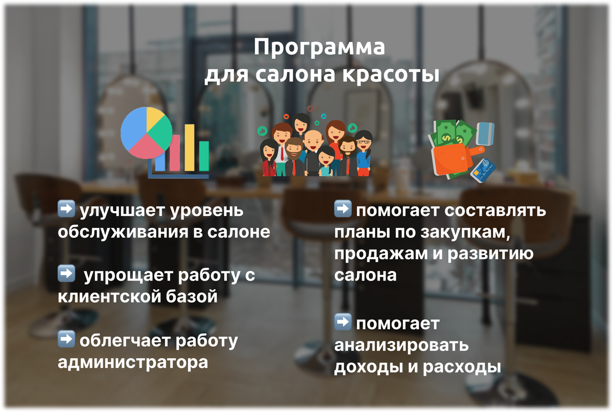 Функции программы для салона красоты