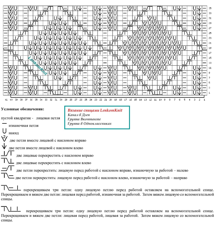 ажурные узоры для вязания спицами с описанием. ажур спицами со схемами простые и красивые для кофты. ажурный узор спицами схемы и описание. ажур для шарфа спицами схема. вязаные ажурные узоры спицами со схемами.