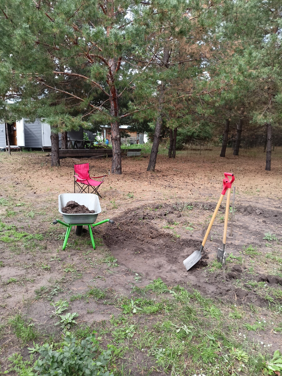 Все начинается с разметки круга