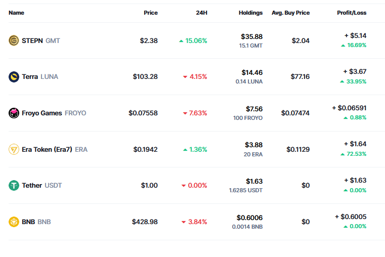 Криптобанкомат с 1000 рублей