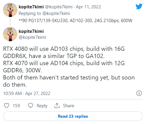 Твит kopite7kimi, источник: Twitter
