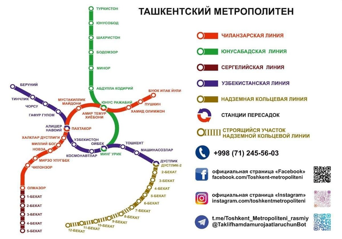 метро пушкина ташкент
