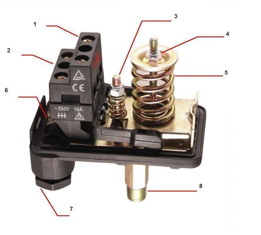 -2-2