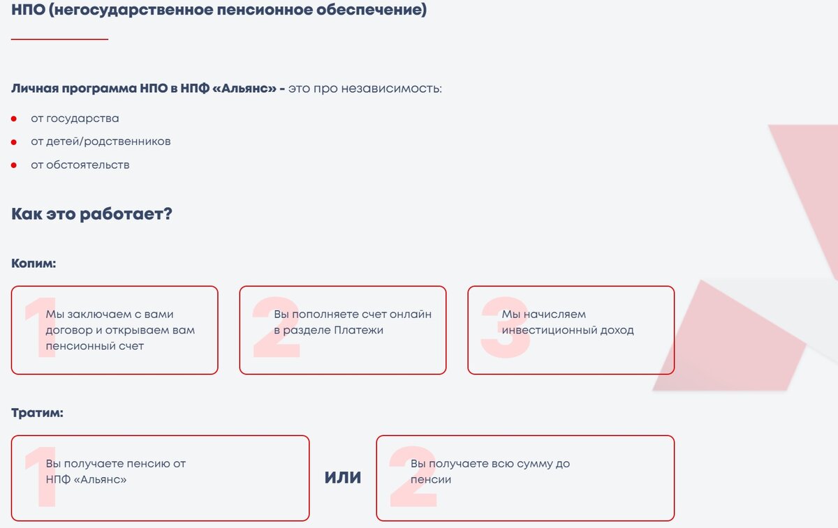 НПО негосударственное пенсионное обеспечение. Дополнительная копилка к  пенсии | Информация от Сергея Иванова | Дзен