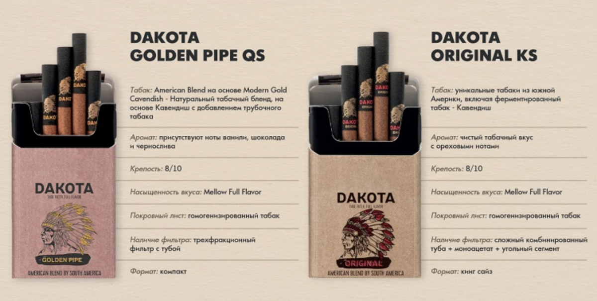 Сигареты дакота купить. Сигариллы Dakota Original. Сигариллы Dakota Original 2021. Сигареты с индейцем на пачке Дакота. Сигареты Dakota - Golden Pipe компакт.