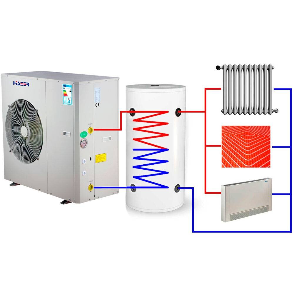 Воздушный тепловой насос. Тепловой насос Френетта. Тепловые насосы вода-вода 3в1. Тепловые насосы симплекс воздух-вода. Воздушный тепловой насос мощность.