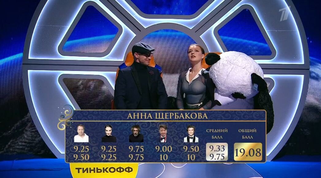 Участники турнира шоу программ. Туктамышева фигурное катание. Итоги выборов 2021 в государственную думу рф. Фигуры в фигурном катании. Шоу лучше всех.