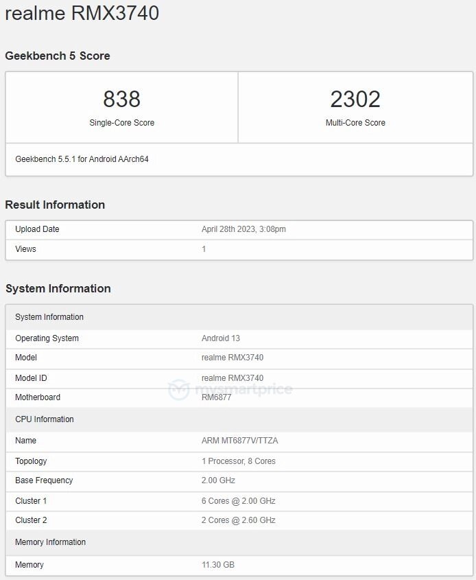 Dimensity 1080 exynos 1280. Dimensity 7050. Realme 11 Pro Plus характеристики. Realme 12 Pro+.