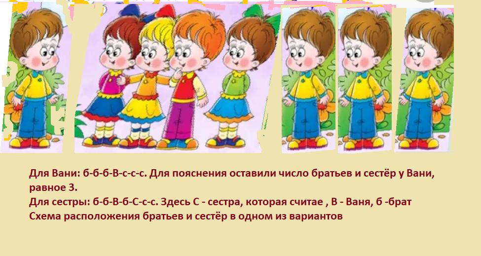 Ваня и сестрареш.png