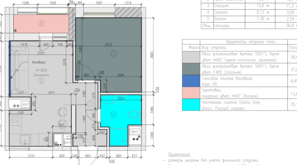 Стыдно жить в однушке, когда ее можно превратить в евродвушку! Обзор ...