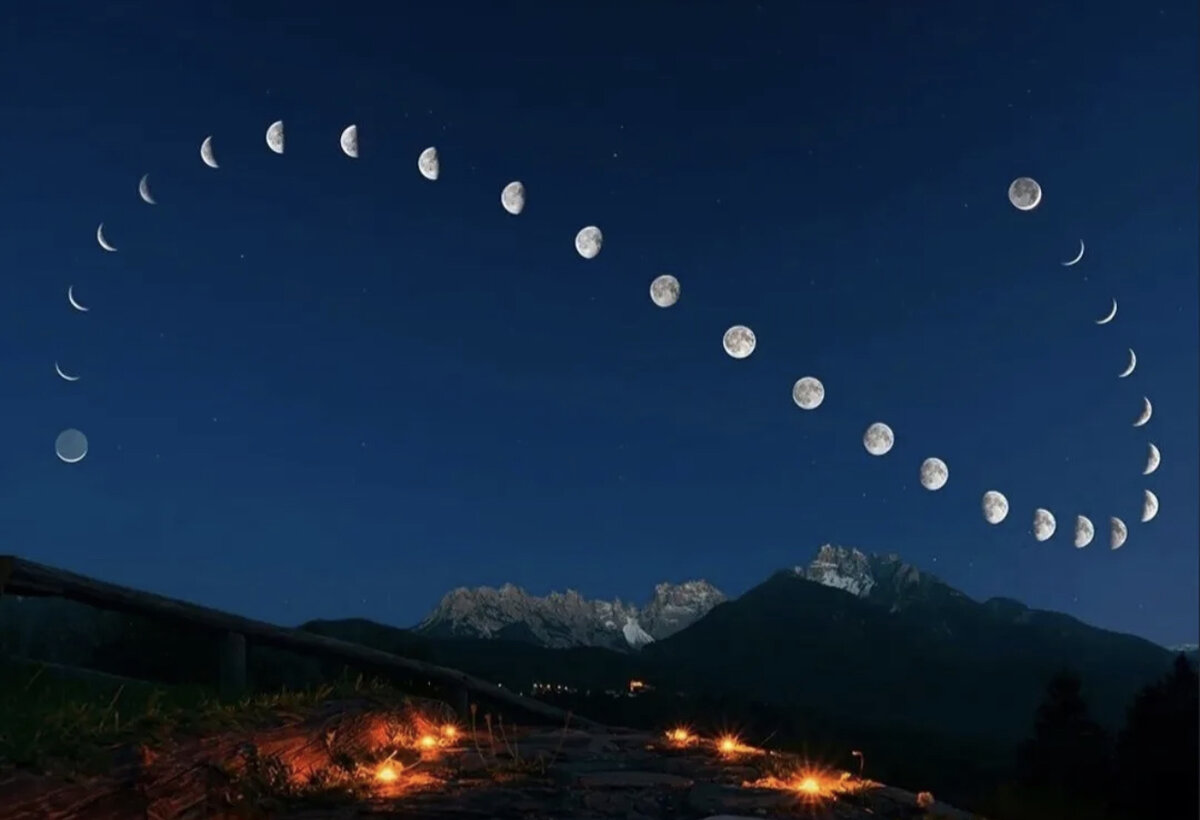 Траектория луны аналемма. Вращение звезд вокруг полярной звезды. Звездное небо с выдержкой. Аналемма солнца новосибирск. Небо с землей для фотошопа.