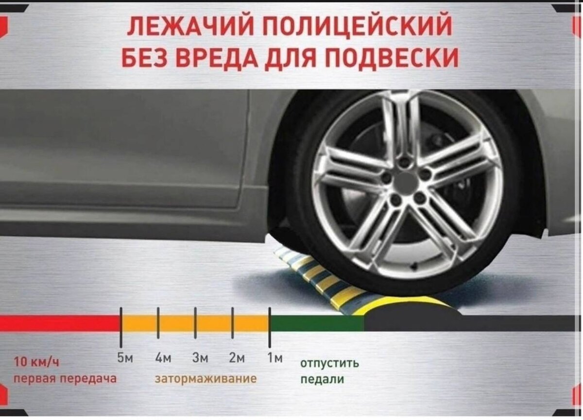 Частые ошибки при проезде через «лежачего полицейского», из-за которых  сильно страдает подвеска авто | Группа Компаний АвтоГрад | Дзен